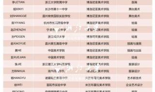 400分左右的本科大学